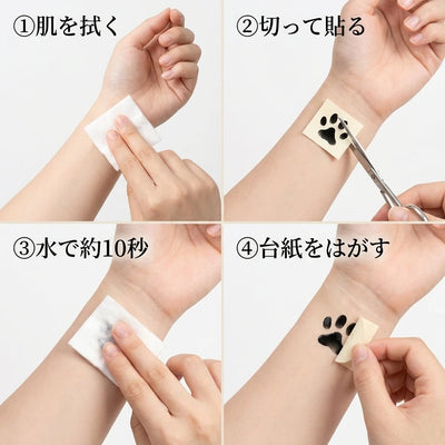 貼り方4ステップの説明