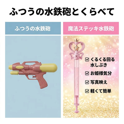 vs ordinary water gun comparison
