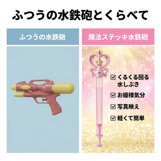 vs ordinary water gun comparison