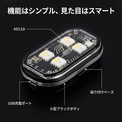 Feature callout: 4 LEDs, USB port, compact body, stick base