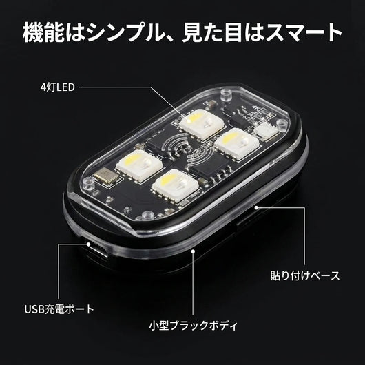 Feature callout: 4 LEDs, USB port, compact body, stick base