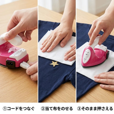 3ステップの使い方