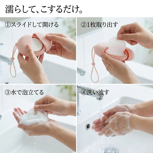使い方