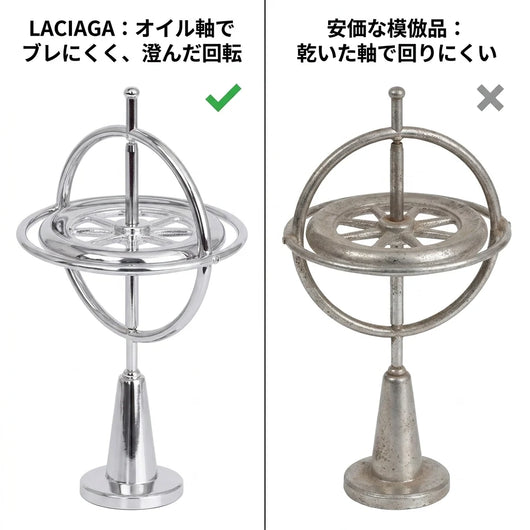 05-comparison