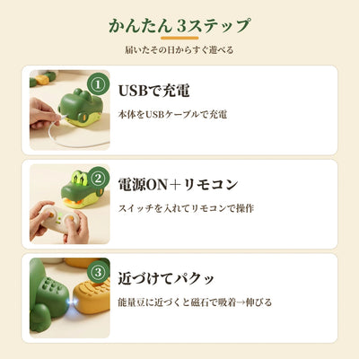 かんたん3ステップの使い方