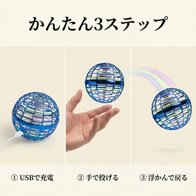 05-howto-3step
