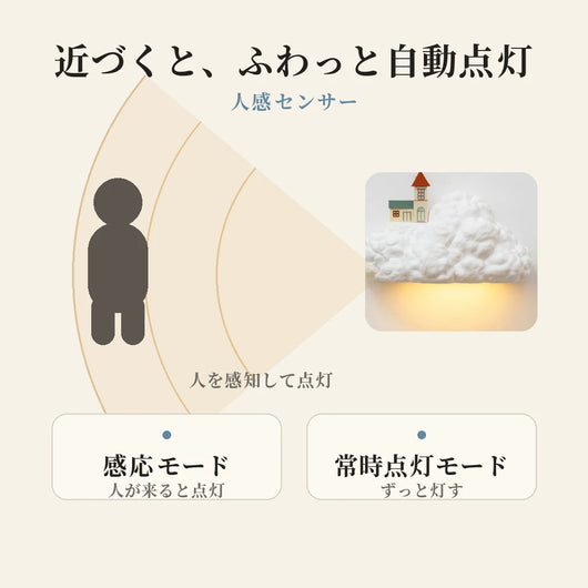 人感センサー2モード