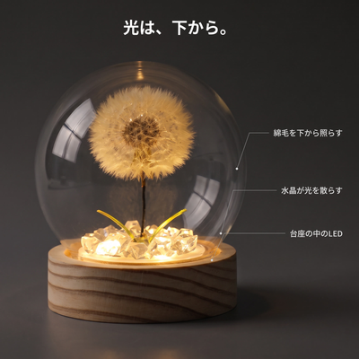 台座のLEDから上に向かう光の仕組み