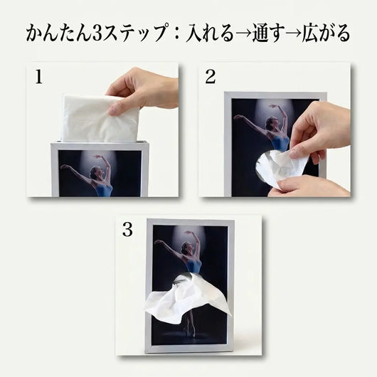 詰め替え方法