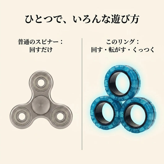 比較