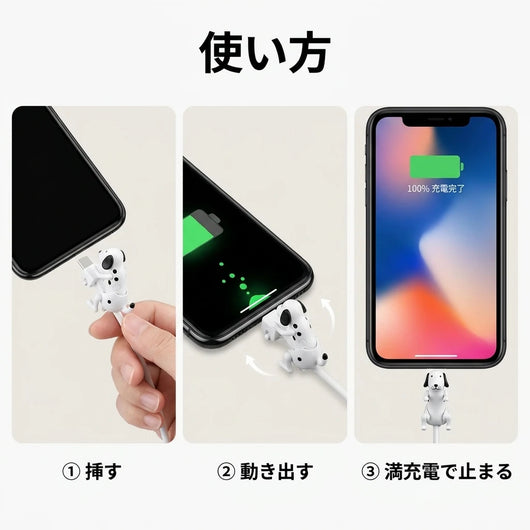 使い方 3ステップ
