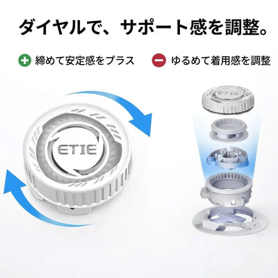 LACIAGA ダイヤルフィット膝サポーター