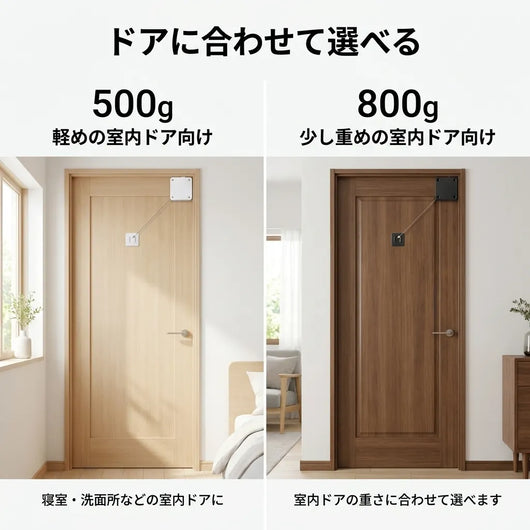 LACIAGA 後付けオートドアクローザー