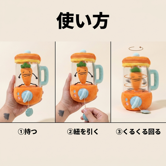 使い方