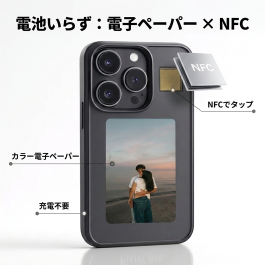 電子ペーパーとNFCの仕組み