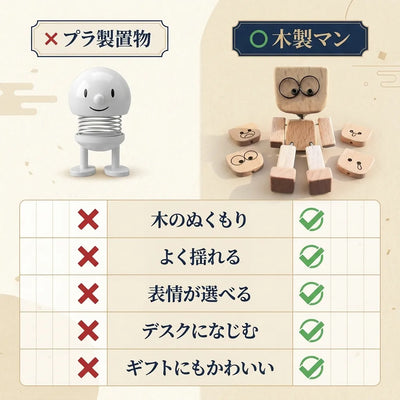 LACIAGA ゆらゆら木製マン