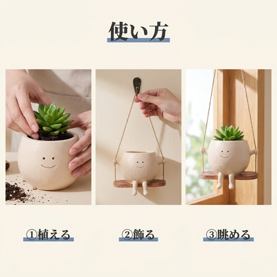 使い方