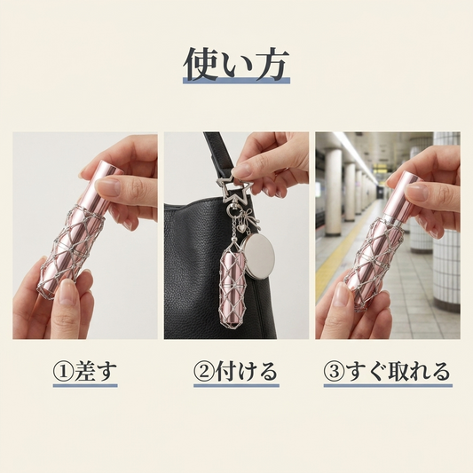 使い方