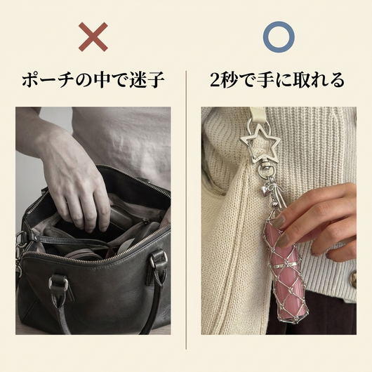 比較