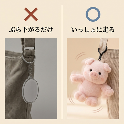 比較