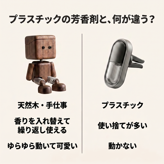 LACIAGA 木のゆらゆらディフューザー