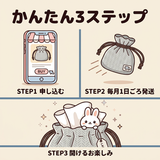かんたん3ステップ