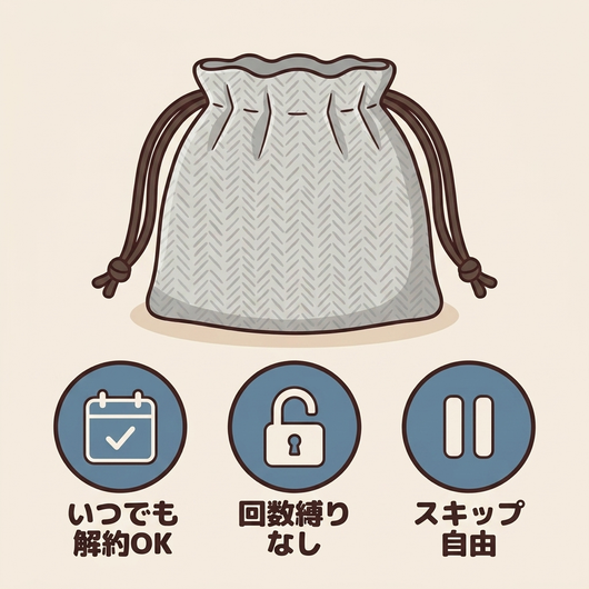 いつでも解約OK・回数縛りなし・スキップ自由