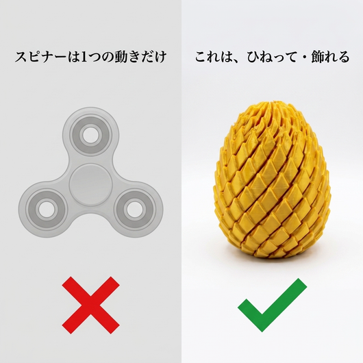 スピナーとの比較