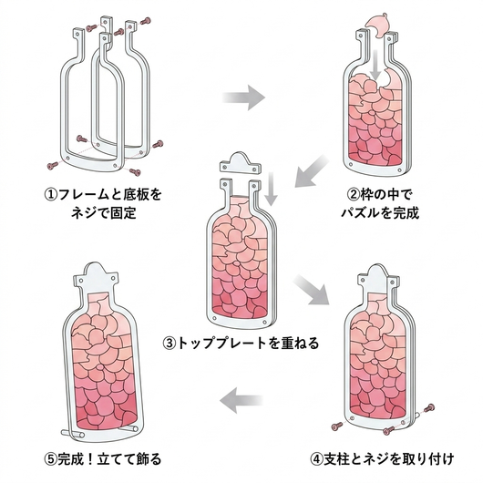 LACIAGA ボトルアクリルパズル 商品イメージ6