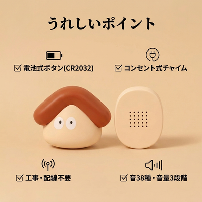 うれしいポイント：工事・配線不要／電池式ボタン（CR2032）／コンセント式チャイム／音38種・音量3段階。