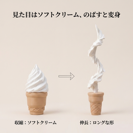 収縮と伸長