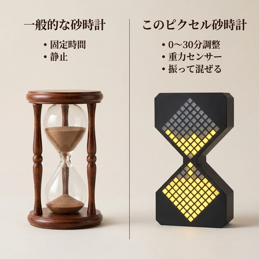 LACIAGA ピクセル電子砂時計 08-glass-vs-pixel