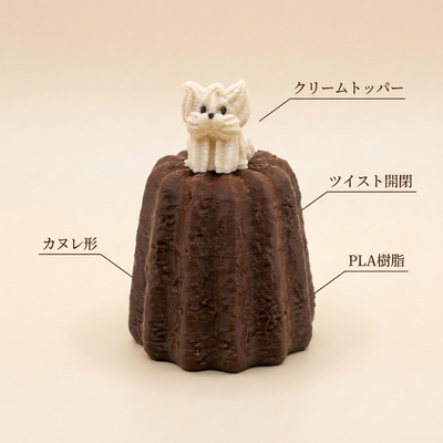 特長 カヌレ形 ツイスト開閉 PLA樹脂