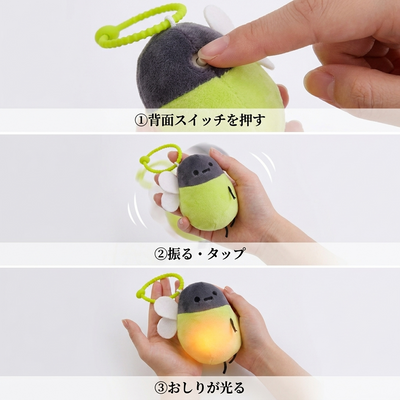 使い方の手順
