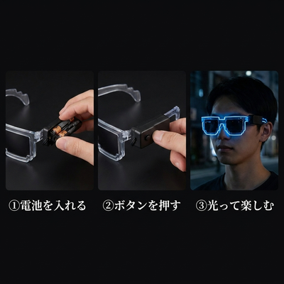 使い方３ステップ