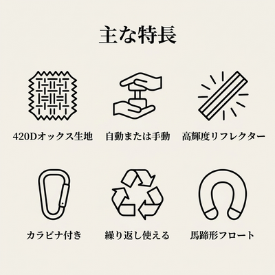 車載レスキューブイ 商品画像8
