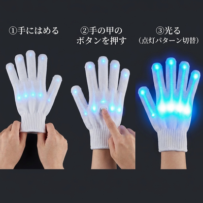使い方 手にはめてボタンで点灯