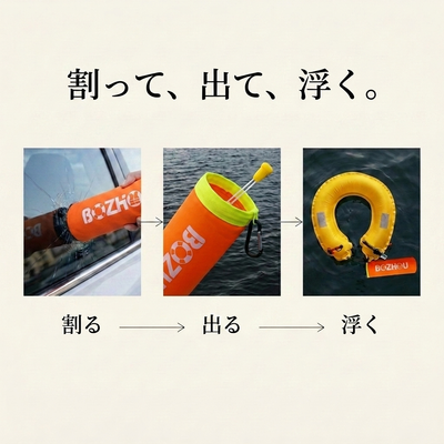 車載レスキューブイ 商品画像2