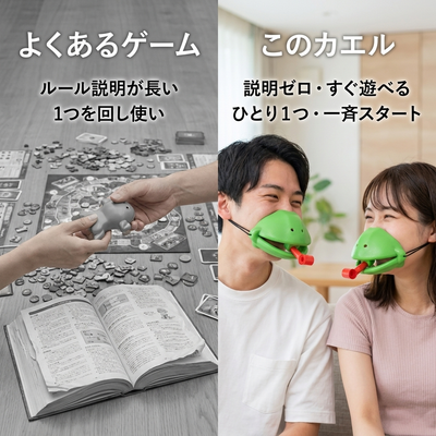 よくあるゲームとの比較