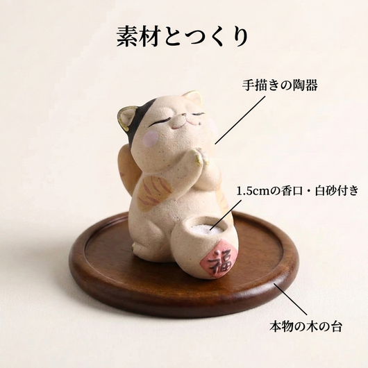 素材とつくりの説明