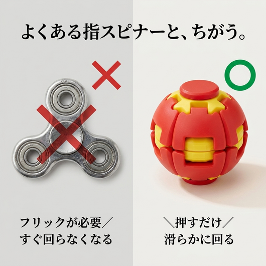 他社スピナーとの比較