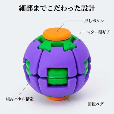 特徴の説明