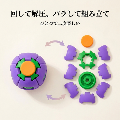 分解と組み立て