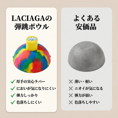 ⑥比較
