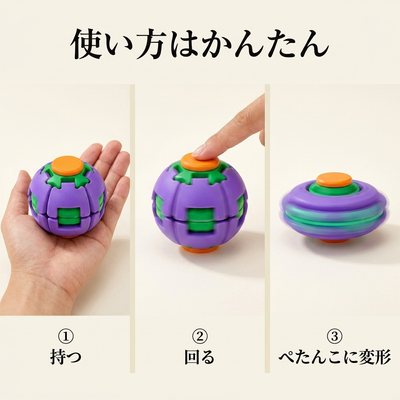 使い方3ステップ