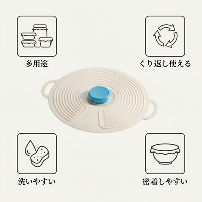 4つのポイント
