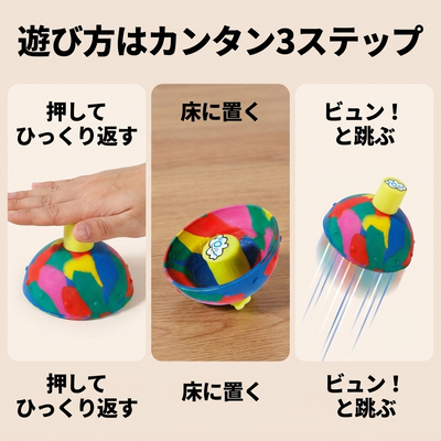 ③使い方3ステップ