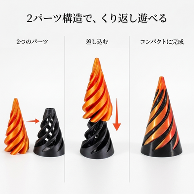 使い方 3ステップ