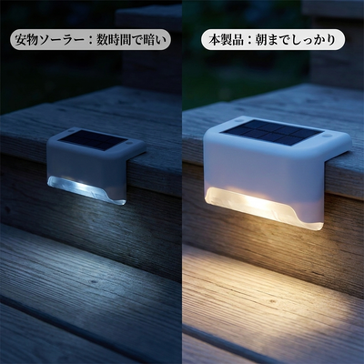 安物ソーラーとの比較
