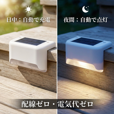 日中に充電・夜間に点灯